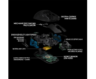 Logitech G PRO - 446337 - zdjęcie 12